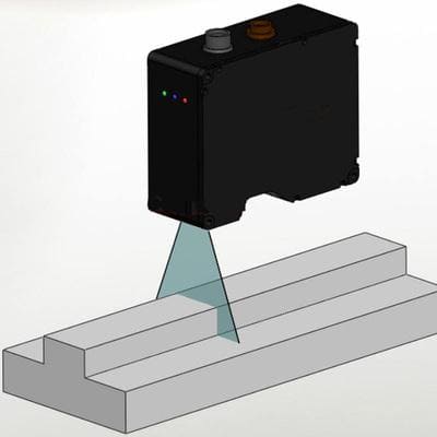 3D激光傳感器的原理及特點