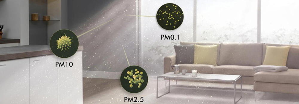 室內的pm2.5超標會有什么現象?