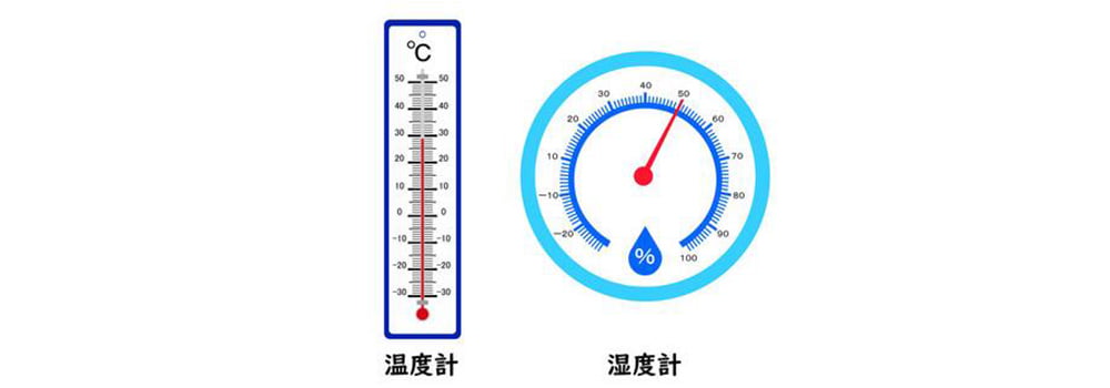 在南方，臥室的溫濕度應該控制為多少？